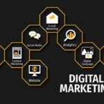 Digital Marketing Services in Lahore: Elevate Your Online Presence