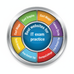 Best Websites for IT Exam Practice to Build Real Exam Confidence