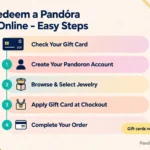 How to Redeem a Pandora Gift Card Online With Easy Steps