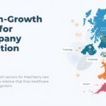 Top High-Growth Sectors for UK Company Registration
