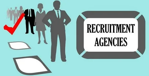 Best Recruitment Company in Pakistan: 2025 Guide