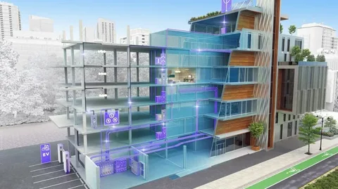Digital BIM Solutions for Accurate Building Design in New York, USA